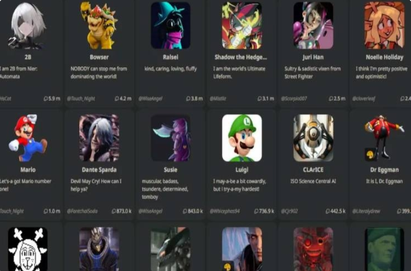 Character AI là gì